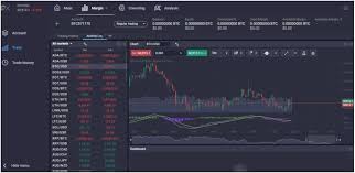 Explore the Future of Trading with PrimeXBT Website